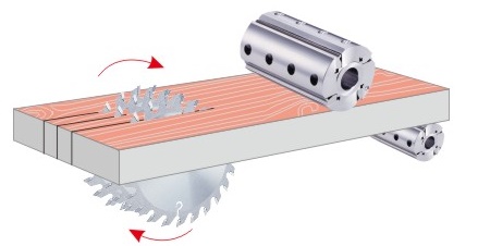 数控木工裁板锯 电子裁板锯知识讲解