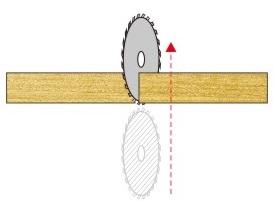 木工立式带锯机该如何保养